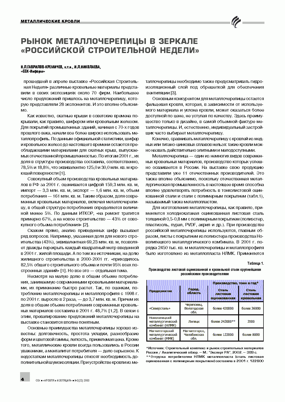 �.�. ��������-��������, �.�. ��������� (����-������). ����� ��������������� � ������� ����������� ������������ ������