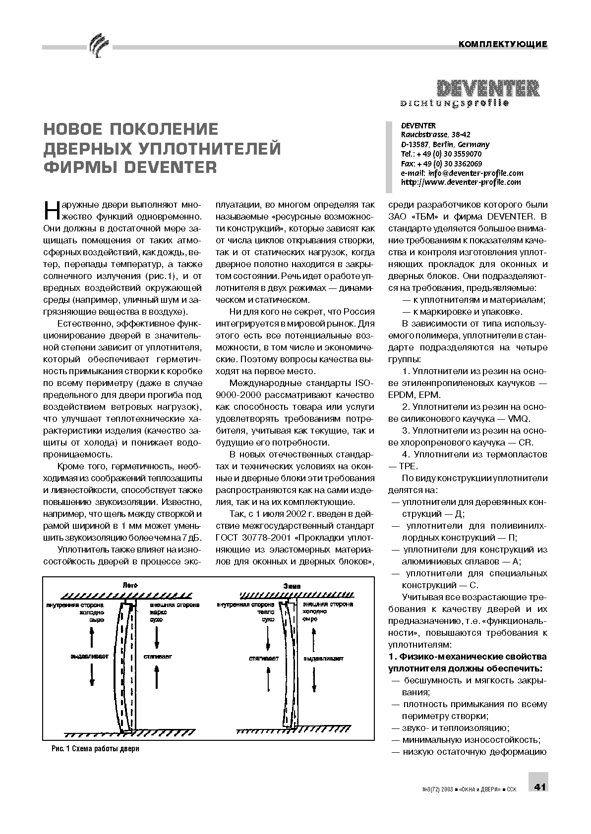 Deventer. ����� ��������� ������� ������������ ����� Deventer		41