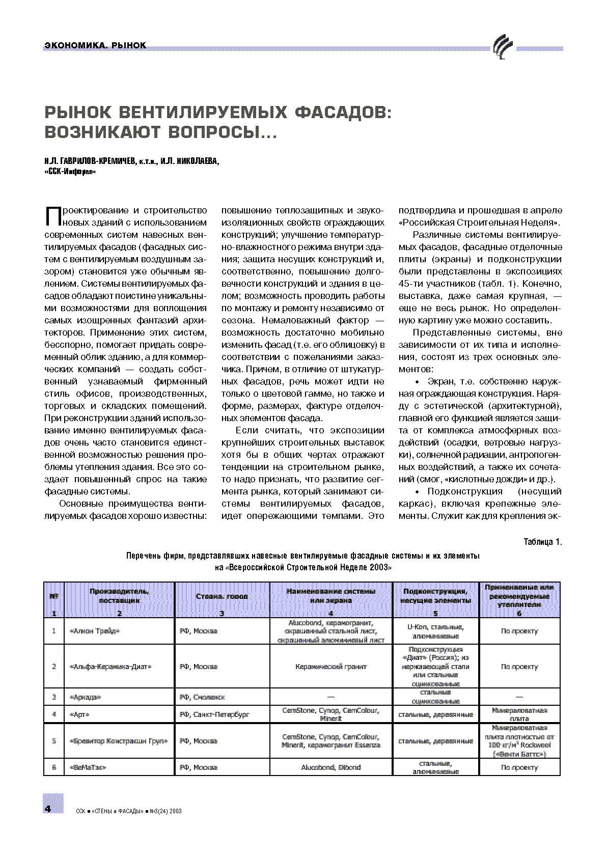 �.�. ��������-��������, �.�. ��������� (����-������). ����� ������������� �������: ��������� �������� .................................................4