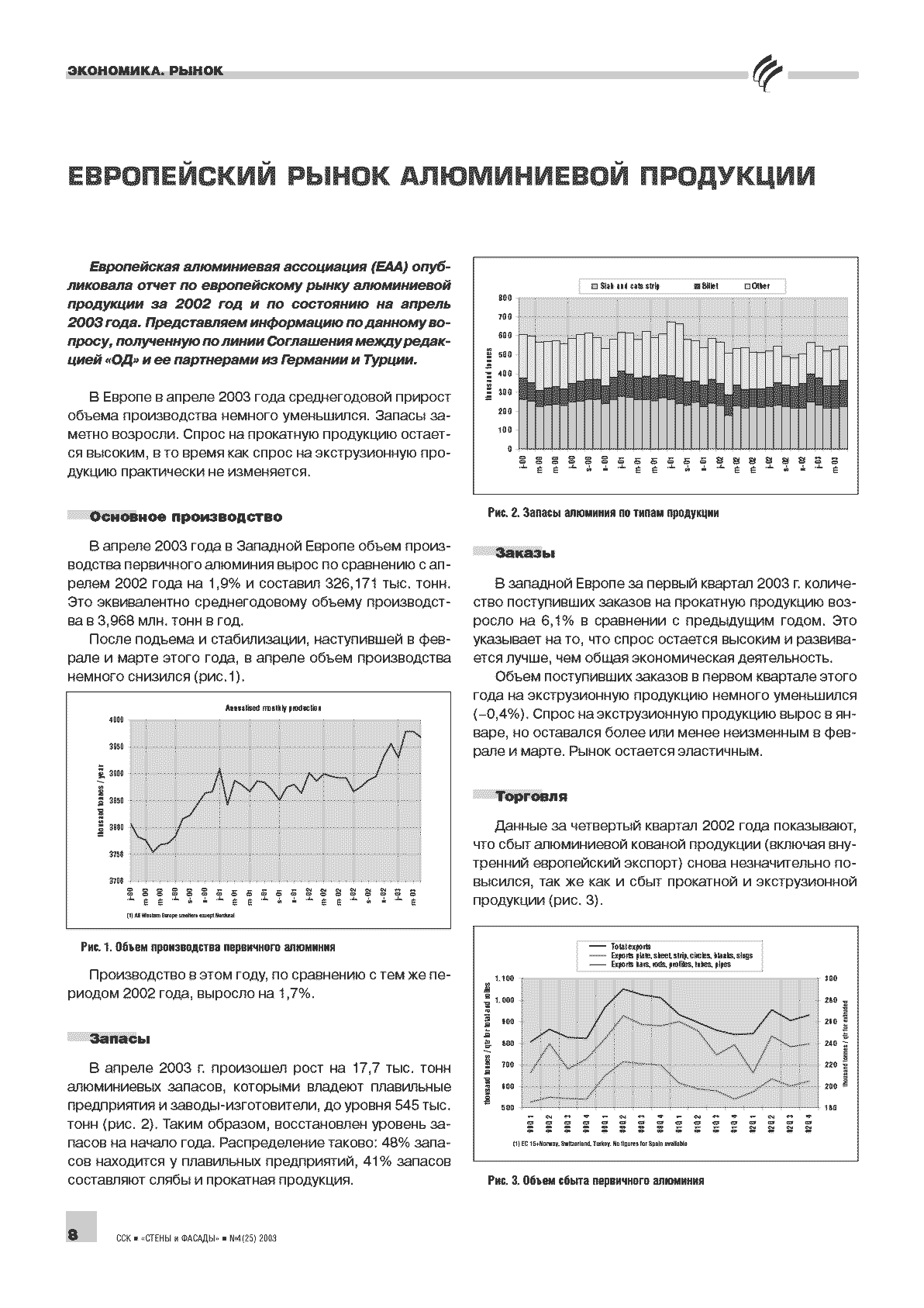 ����������� ����� ����������� ��������� ...8