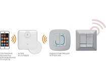 MyHome Play �� Legrand: ��������� ������ �� ���������