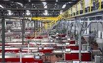 ��������� �������� Cortizo ���������� ������ ����������� �� ������ battenfeld-cincinnati